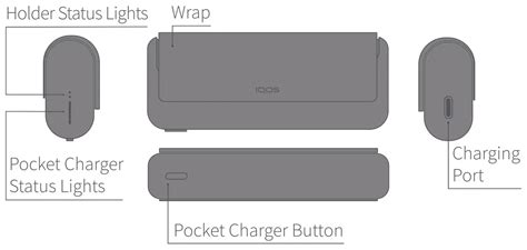 iqos charger manual.